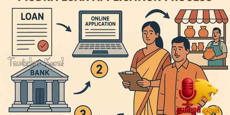 முத்ரா கடன் பெற யாரை, எங்கே, எப்படி அணுகுவது?